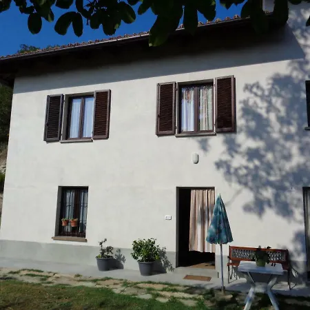 Il Cortile Dei Frutti Selvatici Daire *