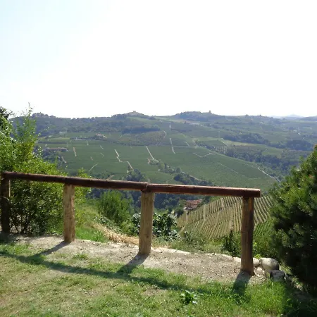 Il Cortile Dei Frutti Selvatici Apartmán